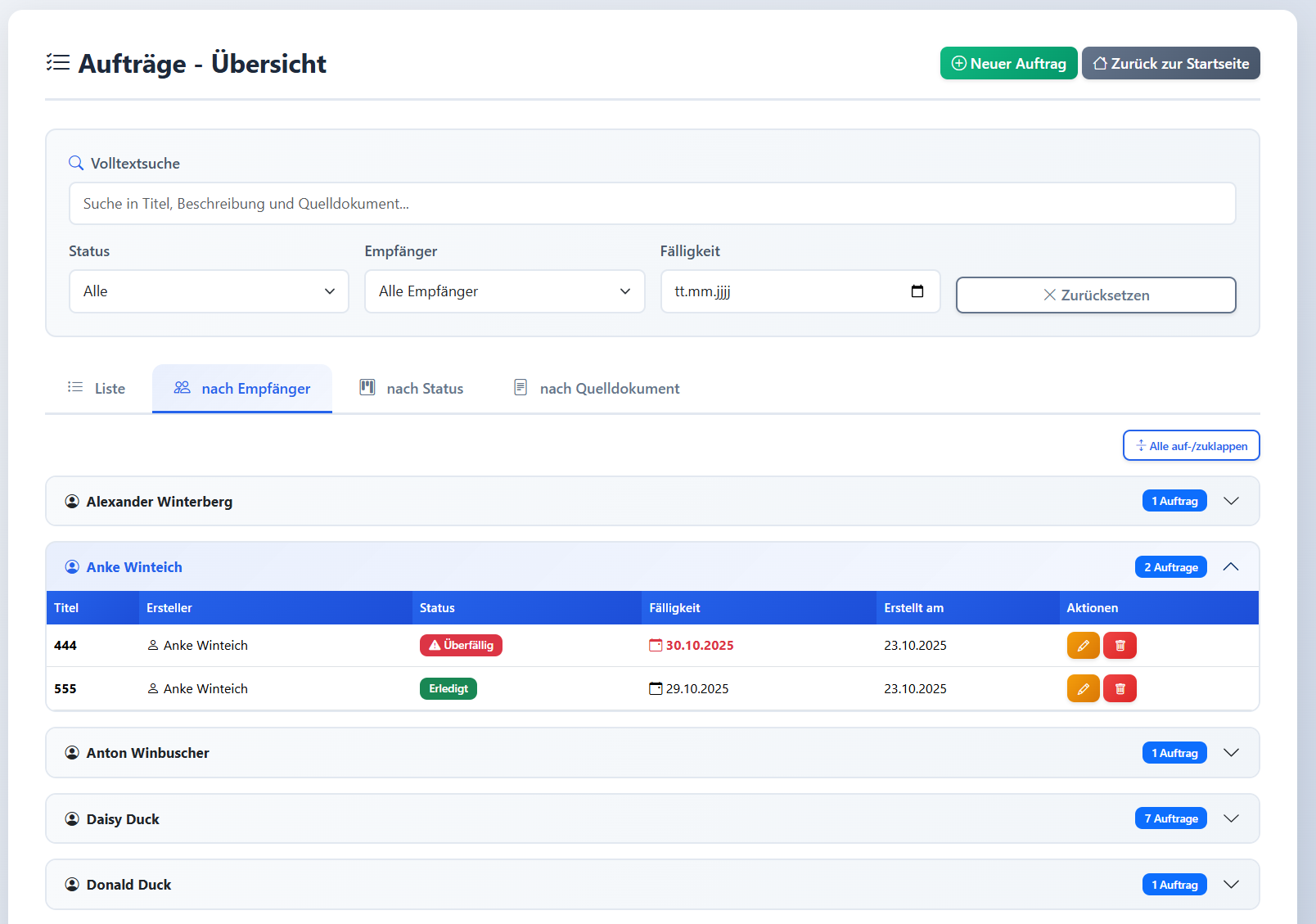 Auftragsmanagement Übersicht