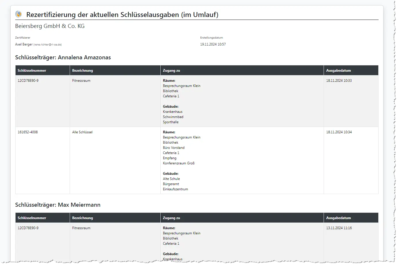 Rezertifizierung